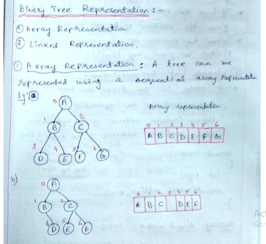 Answer Image